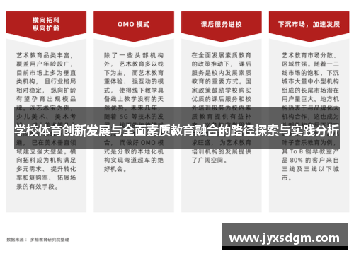 学校体育创新发展与全面素质教育融合的路径探索与实践分析