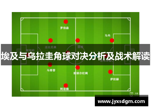 埃及与乌拉圭角球对决分析及战术解读
